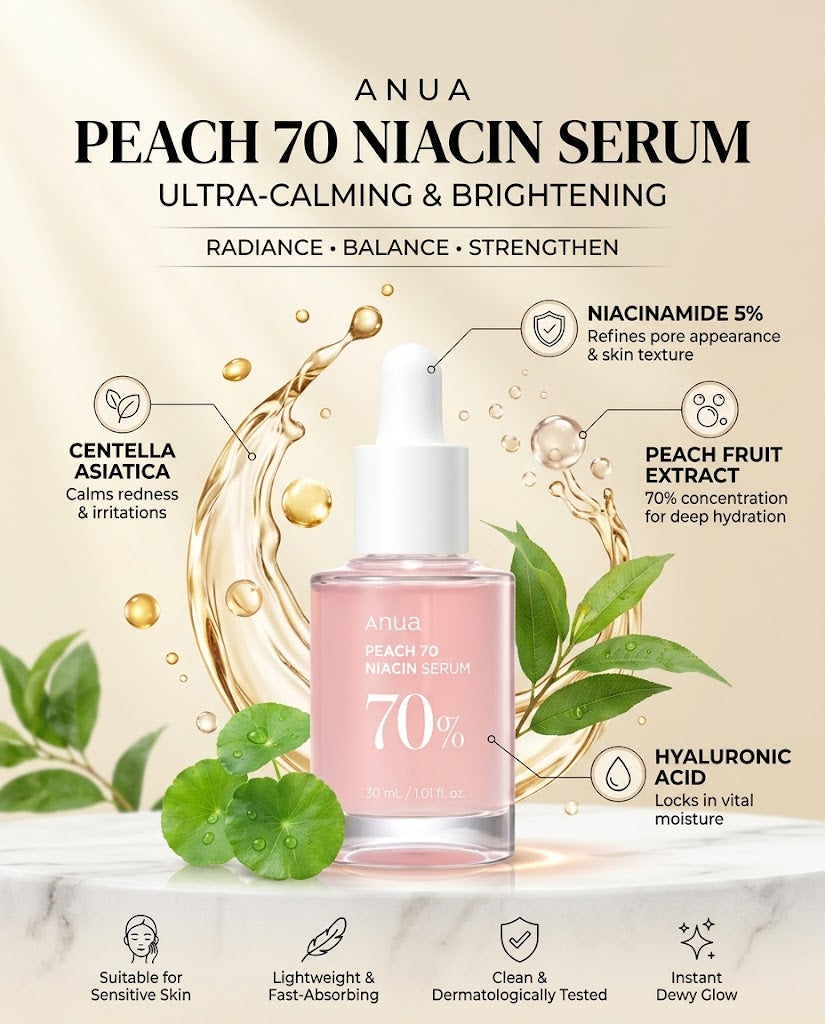Anua Peach 70 Niacin Serum (30ml) – Brightening Niacinamide Glow Serum