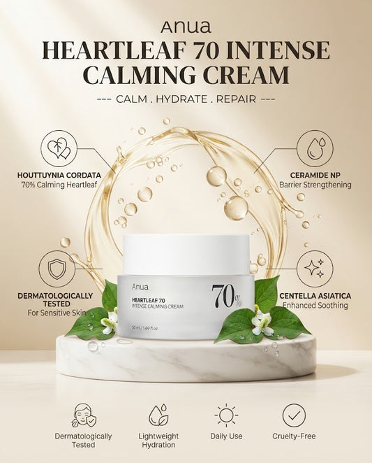 Anua Heartleaf 70% Intense Calming Cream (50ml) | Soothing Barrier Moisturizer