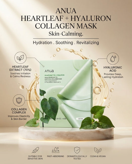 Anua Heartleaf 70 + Hyaluron Soothing Collagen Mask (4 Sheets) | Firming & Calming Hydrogel