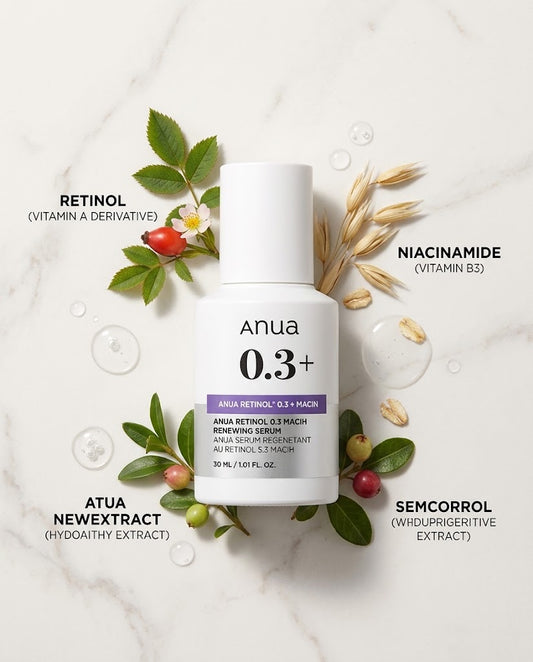 Anua Retinol 0.3% + Niacin Renewing Serum (30ml) – Anti-Aging Night Serum