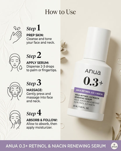 Anua Retinol 0.3% + Niacin Renewing Serum (30ml) – Anti-Aging Night Serum