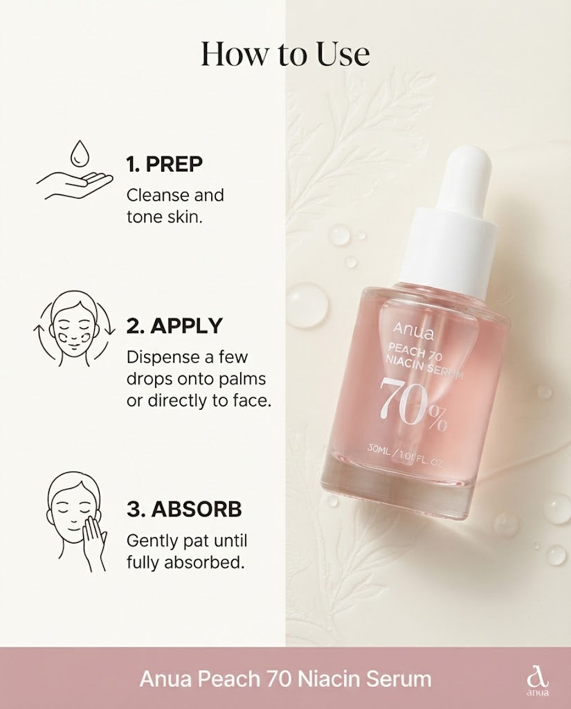 Anua Peach 70% Niacinamide Serum 30ml - Radiant Glass Skin