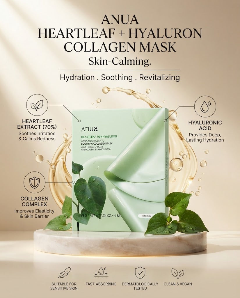 Anua Heartleaf 70 + Hyaluron Soothing Collagen Mask (4 Sheets) | Firming & Calming Hydrogel