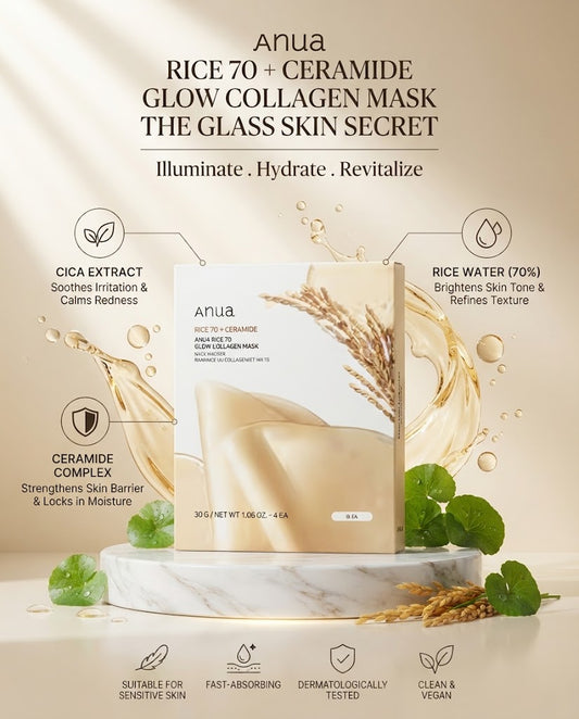 Anua Rice 70 + Ceramide Glow Collagen Mask (4-Pack) - Glass Skin Hydrogel Mask