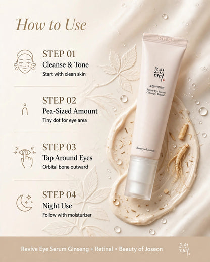 Beauty of Joseon Revive Eye Serum: Ginseng + Retinal (30ml) | Firming & Wrinkle Care