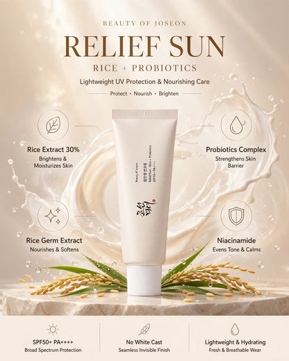 Beauty of Joseon Relief Sun : Rice + Probiotics SPF50+ (50ml) – Authentic K-Beauty