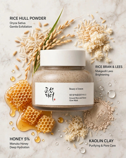 Beauty of Joseon Ground Rice and Honey Glow Mask (150ml) - Brightening & Exfoliating Wash-Off Treatment